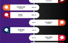 The Best LSU Tigers Football Schedule Infographic