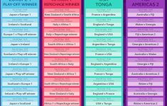 The Best Rugby World Cup Schedule Printable Tristan Website