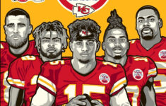 The Blot Says Kansas City Chiefs 2019 Post Season