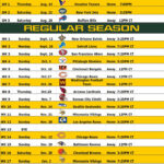The Packers 2021 22 Schedule And Thoughts Die Hard