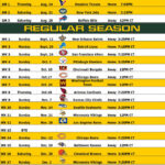 The Packers 2021 22 Schedule And Thoughts Die Hard