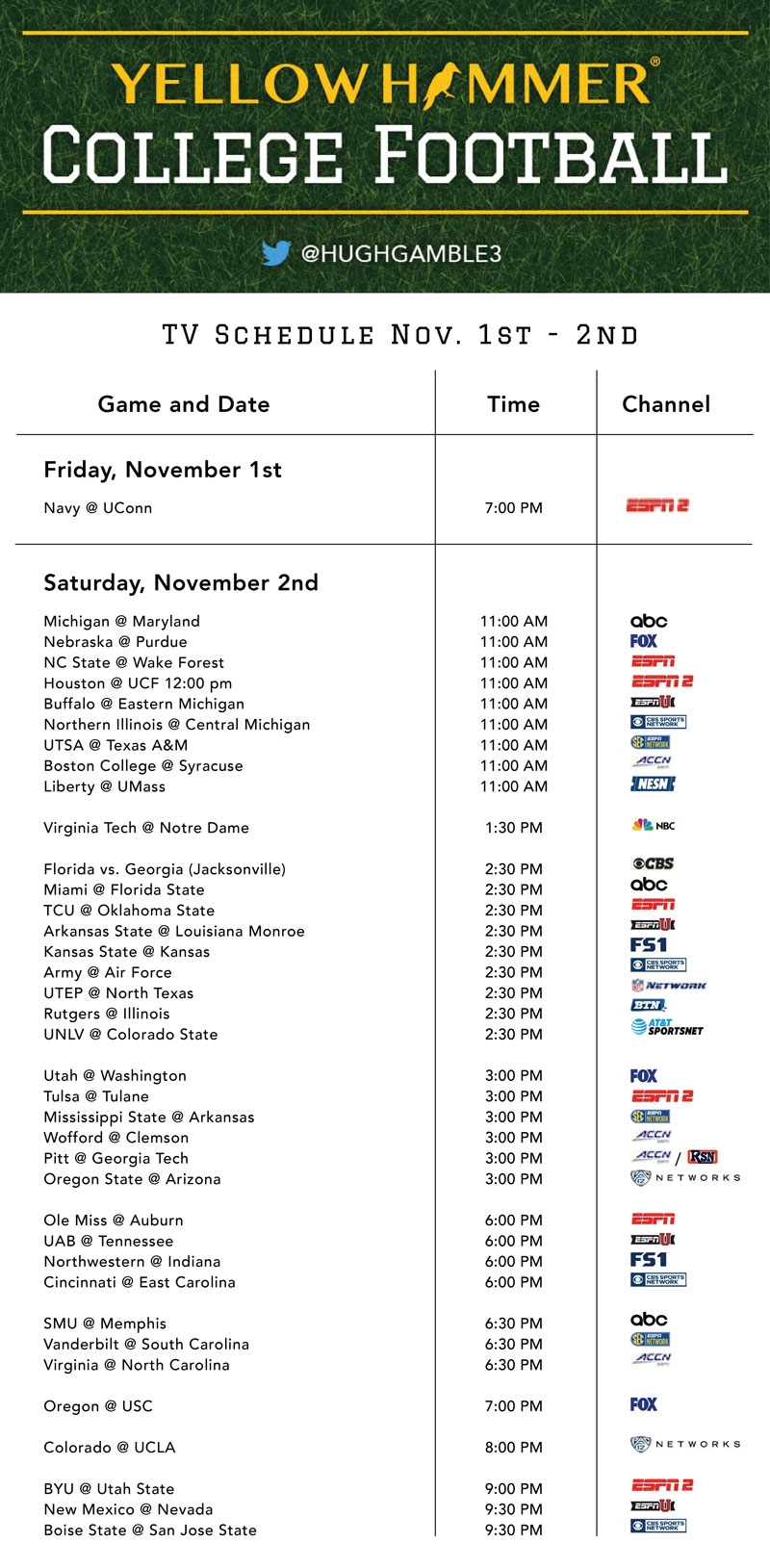 This Weekend s Comprehensive College Football TV Schedule 