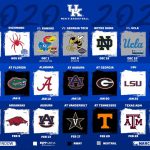 University Of Kentucky Basketball Schedule 2020 2021 KY