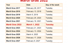 When Is Mardi Gras 2022