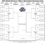 2016 NCAA March Madness Basketball All Picks Full TV Schedule
