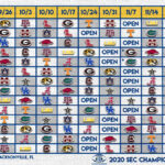 2020 SEC Football Schedule