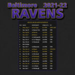 2021 2022 Baltimore Ravens Wallpaper Schedule