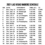 2021 2022 Las Vegas Raiders Lock Screen Schedule For IPhone 6 7 8 Plus