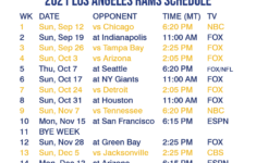 2021 2022 Los Angeles Rams Lock Screen Schedule For IPhone 6 7 8 Plus
