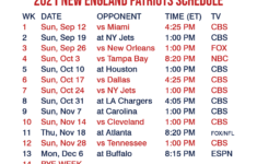 2021 2022 New England Patriots Lock Screen Schedule For IPhone 6 7 8 Plus