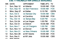 2021 2022 Philadelphia Eagles Lock Screen Schedule For IPhone 6 7 8 Plus
