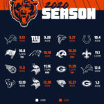 2021 Nfl Schedule Bears NEWREAY