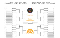 2022 NCAA Tournament Bracket Challenge For March Madness