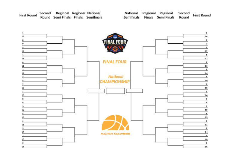 2022 NCAA Tournament Bracket Challenge For March Madness