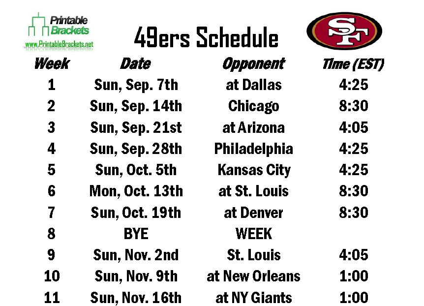 49ers Schedule San Francisco 49ers Schedule
