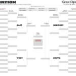 A Printable NCAA Tournament Bracket Just For You With Images Ncaa