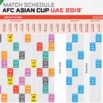 AFC Asian Cup 2023 Schedule PDF Quarter Finals Time Table Fixtures