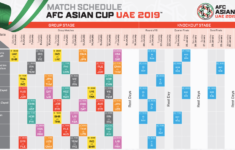 AFC Asian Cup 2023 Schedule PDF Quarter Finals Time Table Fixtures