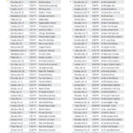 Anaheim Ducks Schedule Home