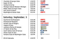 Comprehensive Guide To Every College Football Game On TV This Week