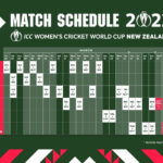 Cricket 2022 Women s ODI World Cup Matches Schedule Fixtures PDF