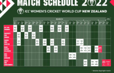 Cricket 2022 Women S ODI World Cup Matches Schedule Fixtures PDF