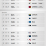 Denver Broncos Schedule 2021 22 Printable SEC Establishes New