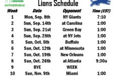Detroit Lions Schedule 2020 Printable That Are Eloquent Russell Website