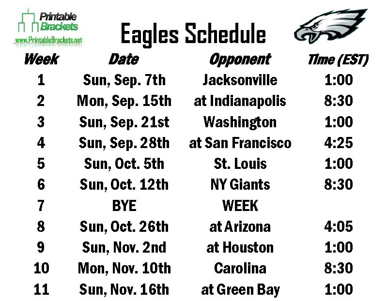 Eagles Schedule Philadelphia Eagles Schedule