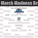 Easy To Edit And Print 2021 2022 Printable Sports Brackets In PDF Format