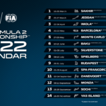 F1 Kalender 2022 AsiaPaloma