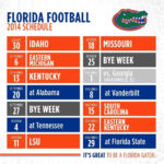 Florida Gators Football Schedule BrianaLarkin