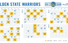 Golden State Warriors Schedule ABLONES