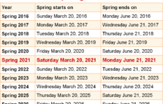 How Many Months Until March 1 2021 Printable Calendars 2021