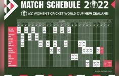 Printable Fifa Women’s World Cup 2022 Group Schedule