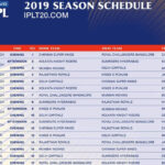 IPL Match Fixtures And Schedule Match List Upcoming Matches Ipl