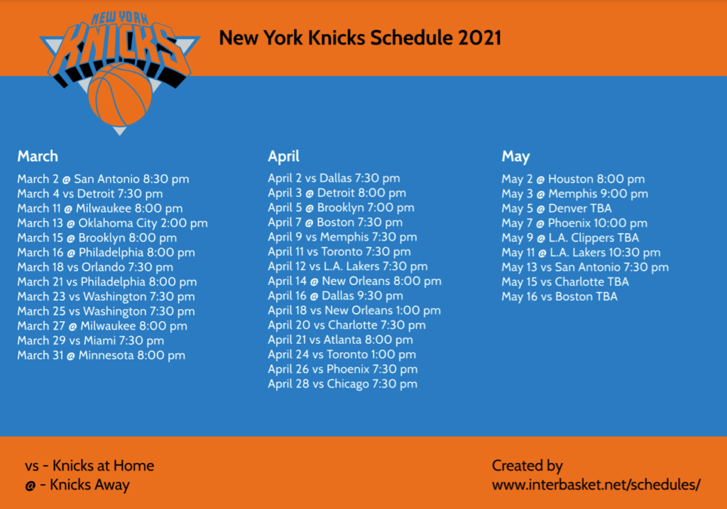 Knicks Game Schedule Julius Randle Goes Off To End Epic New York