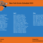 Knicks Game Schedule Julius Randle Goes Off To End Epic New York