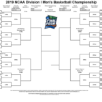 March Madness College Basketball 2019 Brackets Announcement