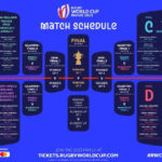 Match Schedule For Rugby World Cup 2023 Asia Rugby