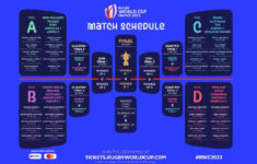 Match Schedule For Rugby World Cup 2023 Asia Rugby
