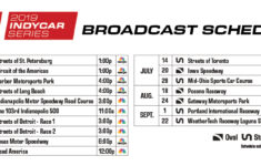 Mid Ohio Sports Car Course INDYCAR Announces Robust TV Schedule