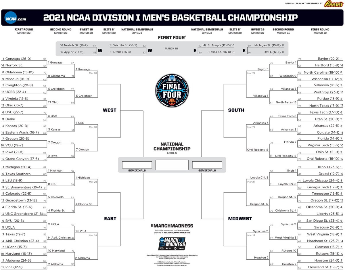 NCAA Tournament Bracket For March Madness 2021 Updated And Printable 