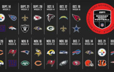 NFL Monday Night Football Schedule 2020 Monday Night Football Monday