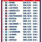NFL Schedule 2020 Patriots Release Full List Of Games Opponents RSN