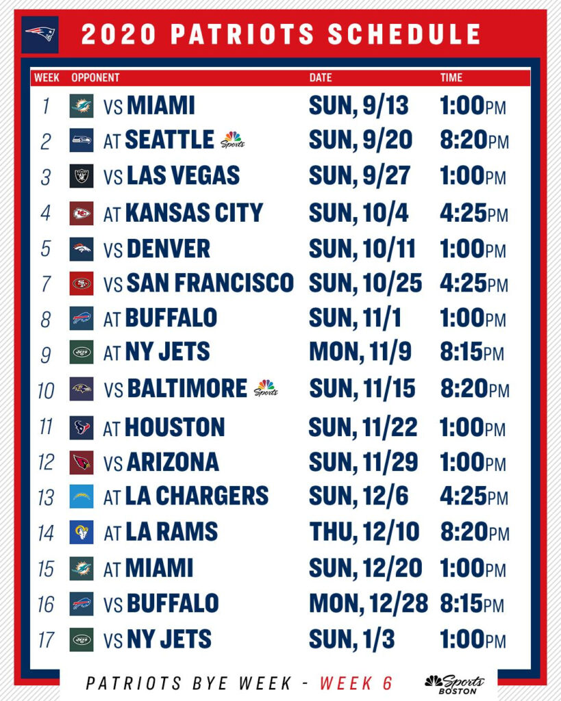 NFL Schedule 2020 Patriots Release Full List Of Games Opponents RSN