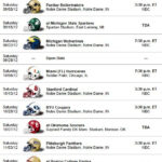 Notre Dame Fighting Irish 2012 Football Schedule Georgia Bulldogs