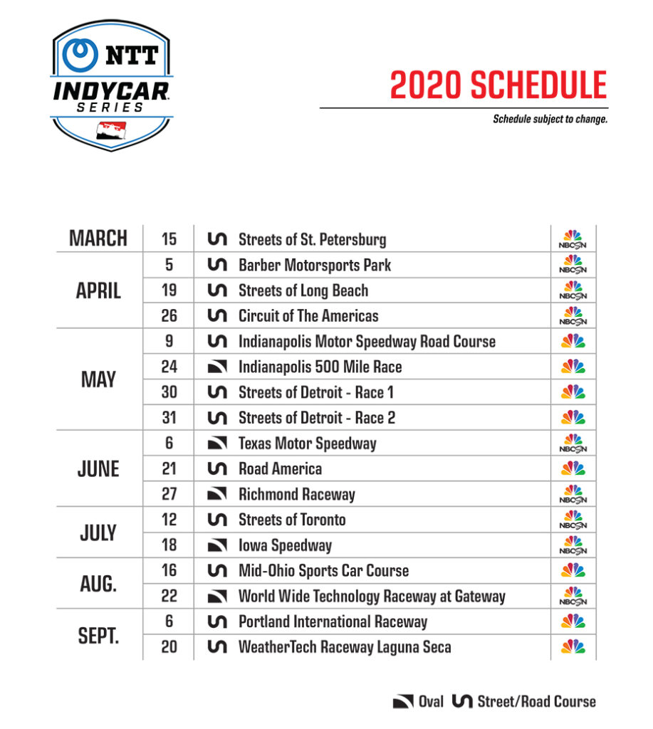 NTT IndyCar Series Ready With 2020 Schedule Racing24 7