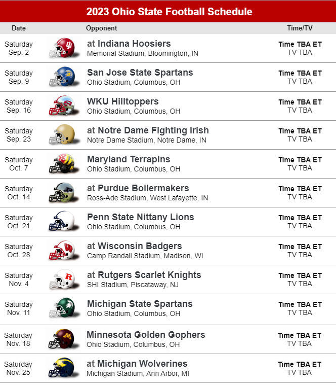 Ohio State Football Schedule For 2022 TEWNTO