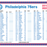 Printable 2019 2020 Philadelphia 76ers Schedule